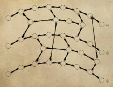 Phantom Blade Zero Ability Training skill tree